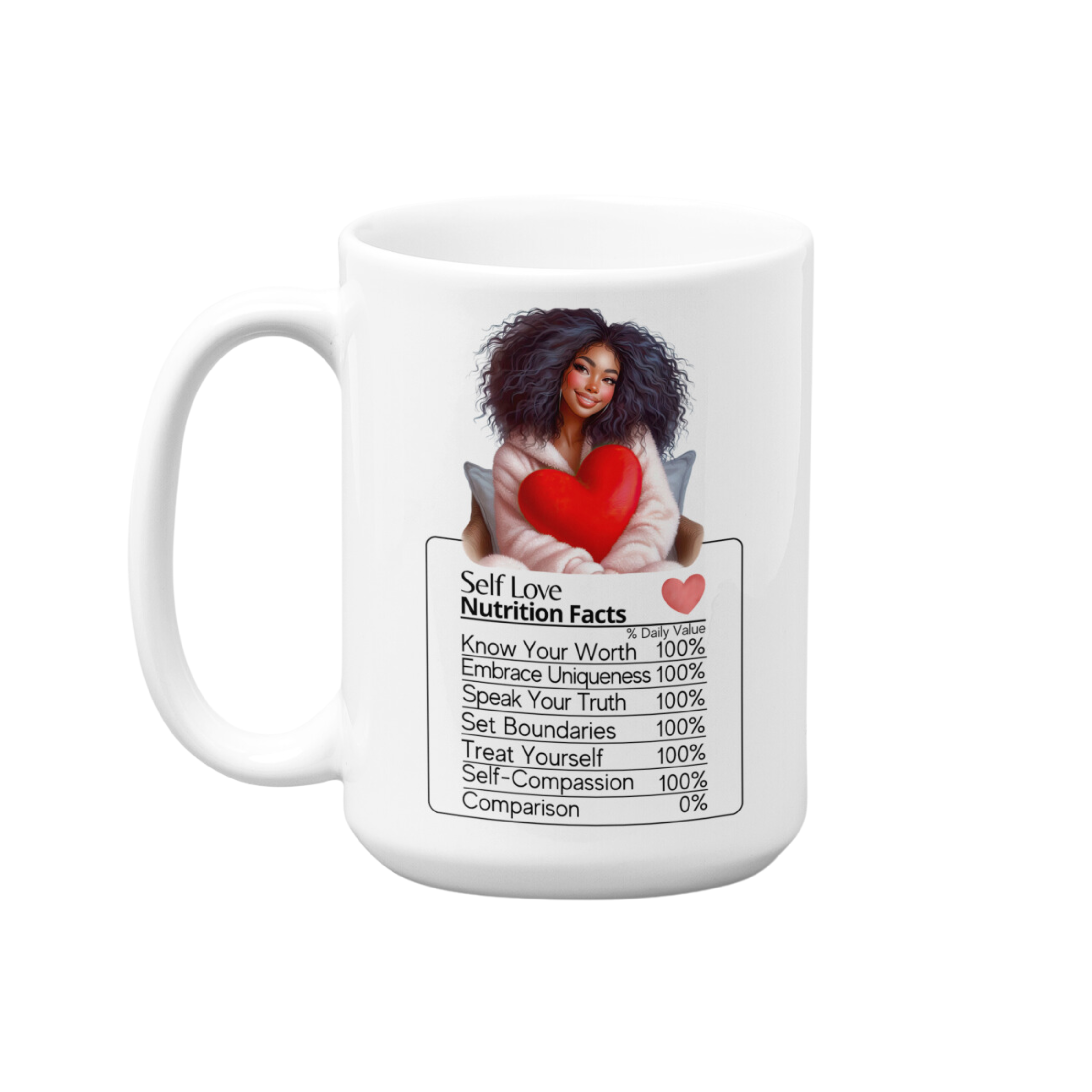 Self-Love Nutrition Facts | 15oz High-Quality Ceramic Mug